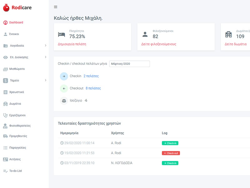 Rodicare Management Tool
